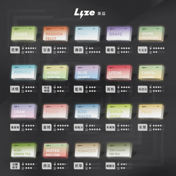 Lyze 萊茲 10000口 電子煙煙彈｜東京魔盒通用｜穩定口感 × 長效續航｜【買5盒煙彈送1隻主機】